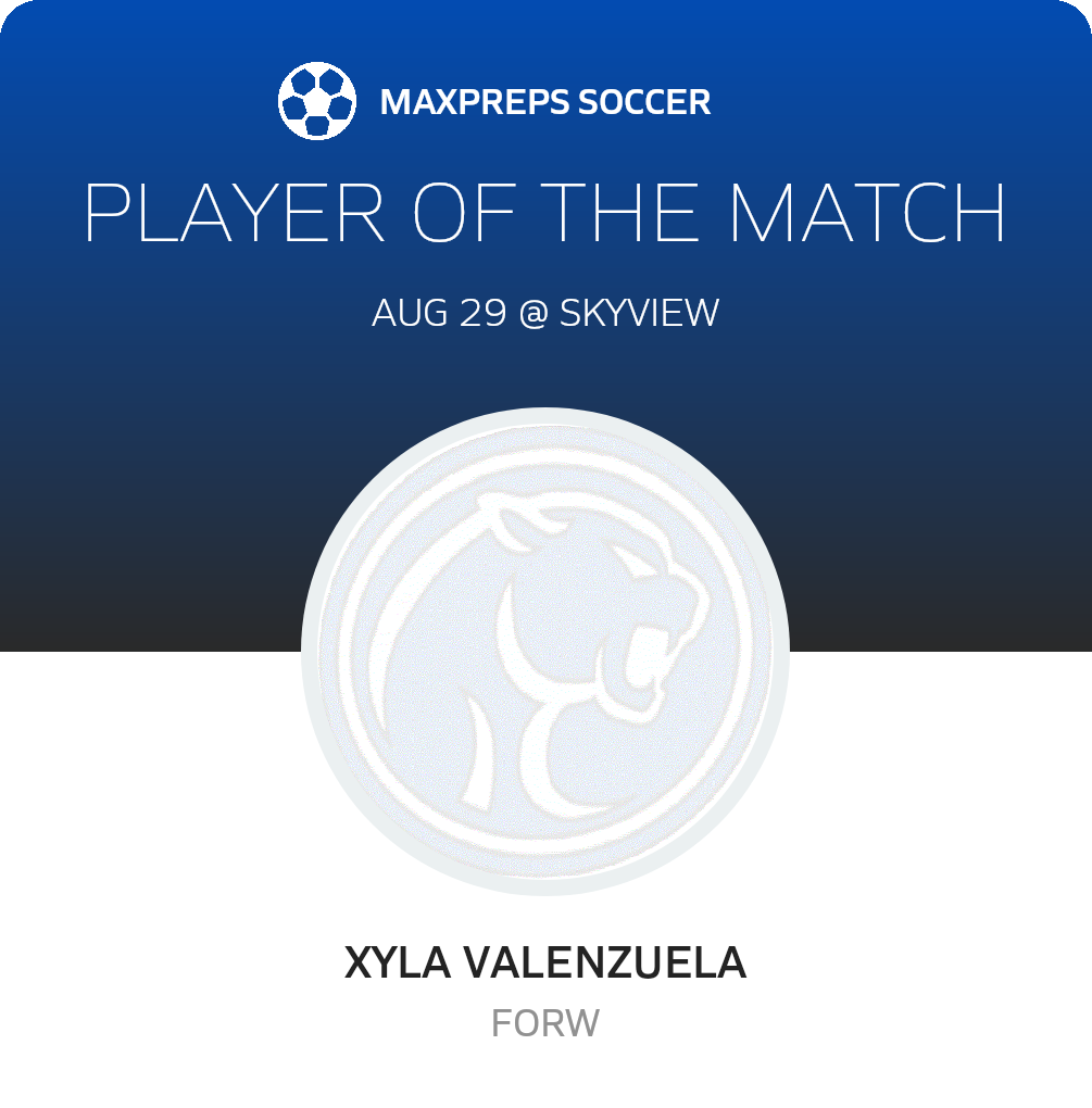 Player of the Match