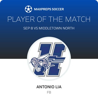 Player of the Match