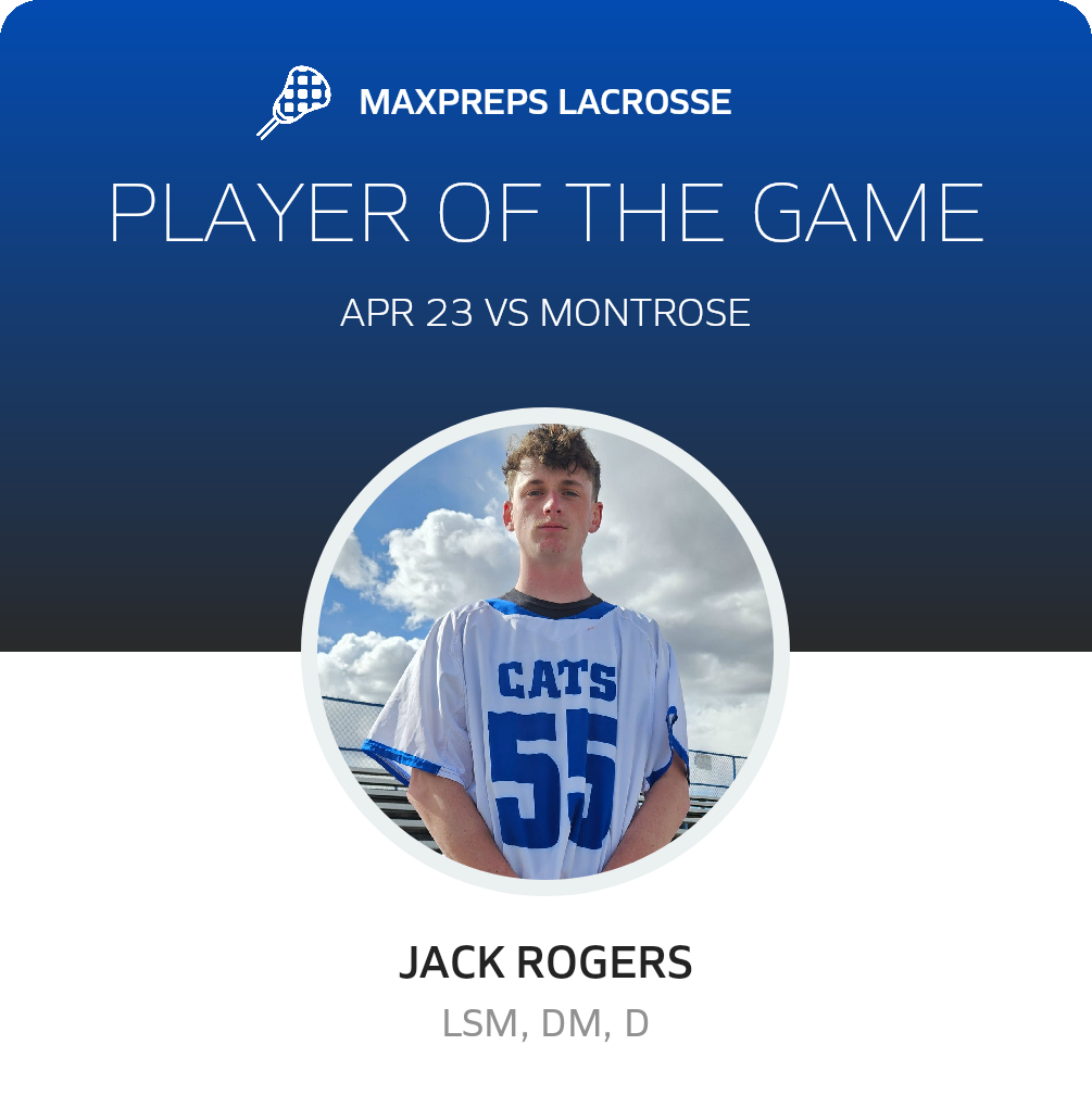 Player of the Game