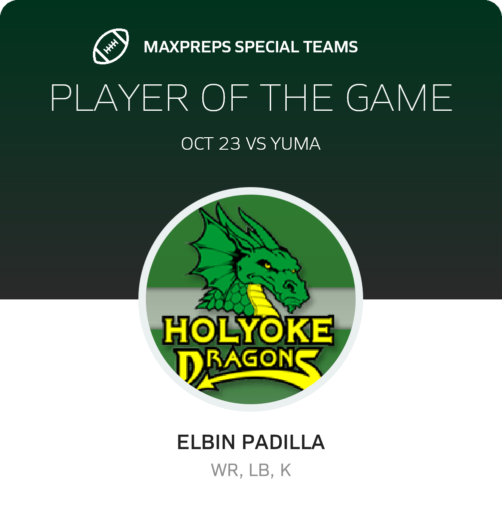Players of the Game