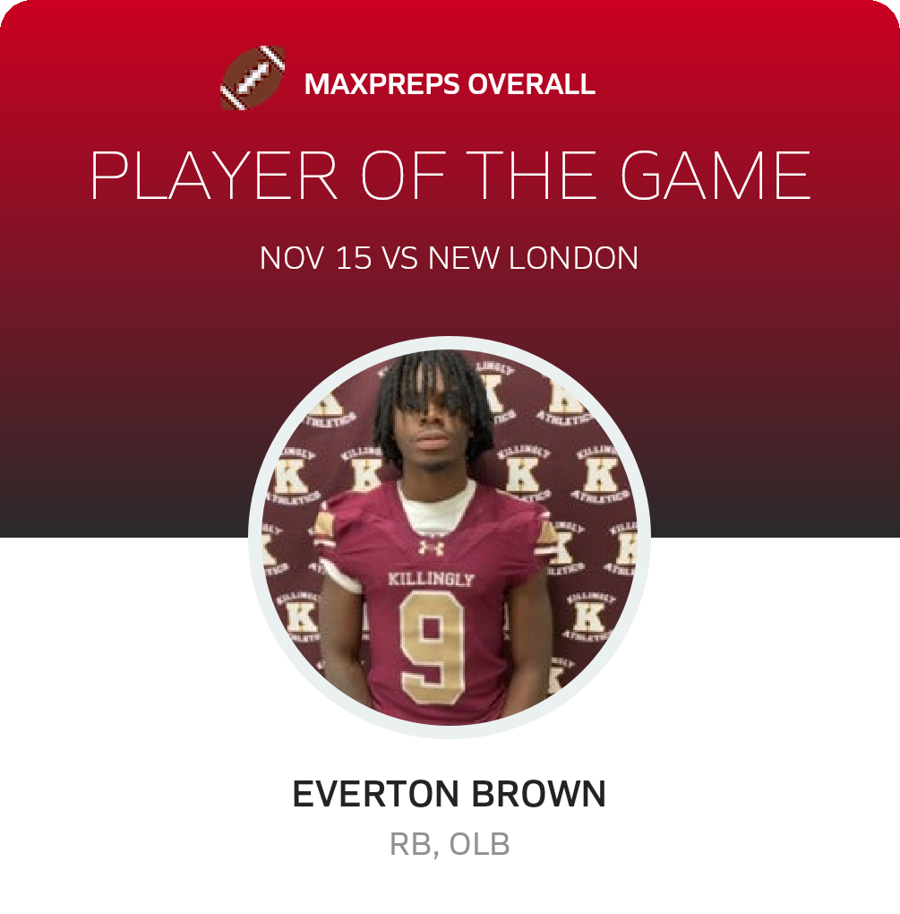 Player of the Game