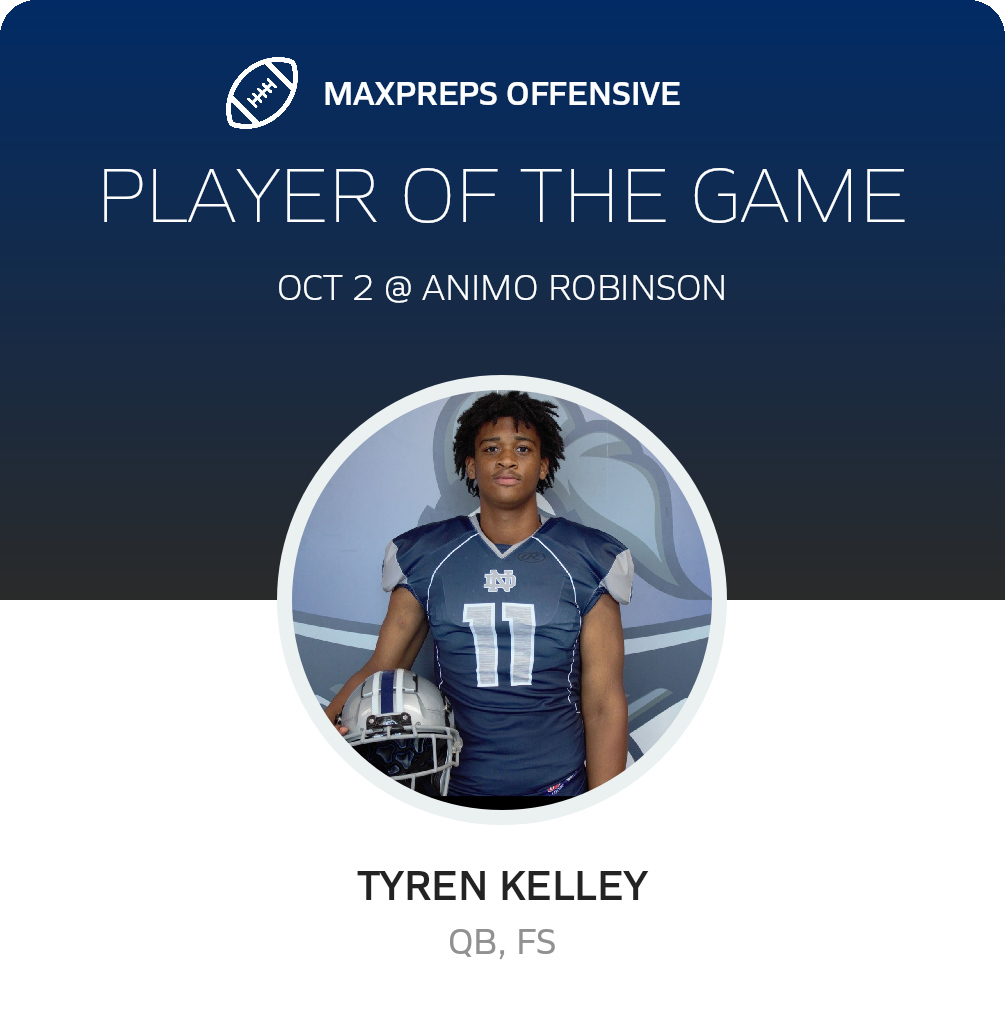 Players of the Game