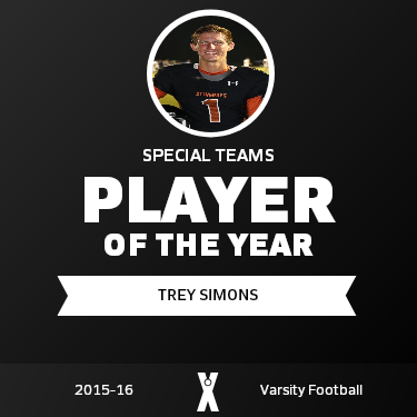 Player of the Year