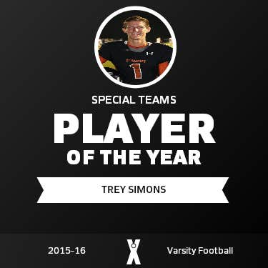 Player of the Year