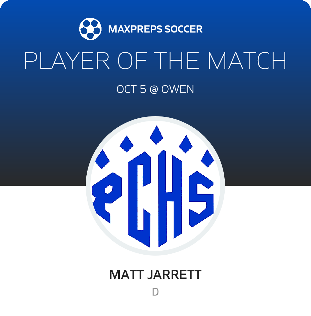 Player of the Match