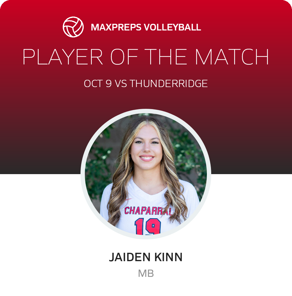 Player of the Game