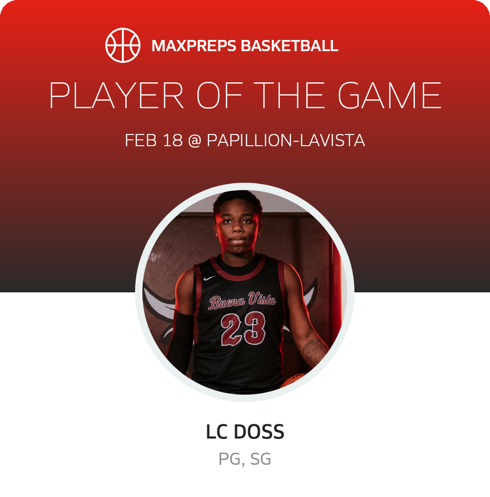 Player of the Game