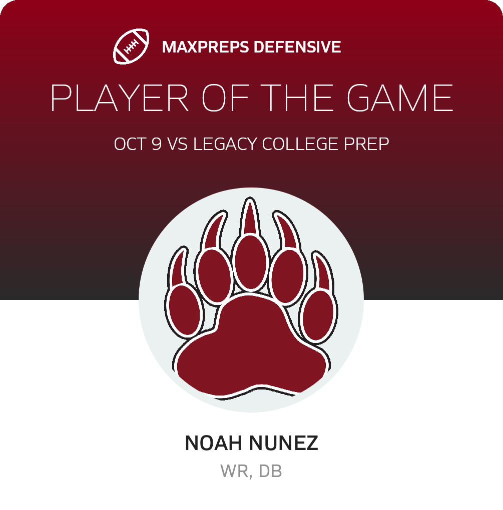 Players of the Game