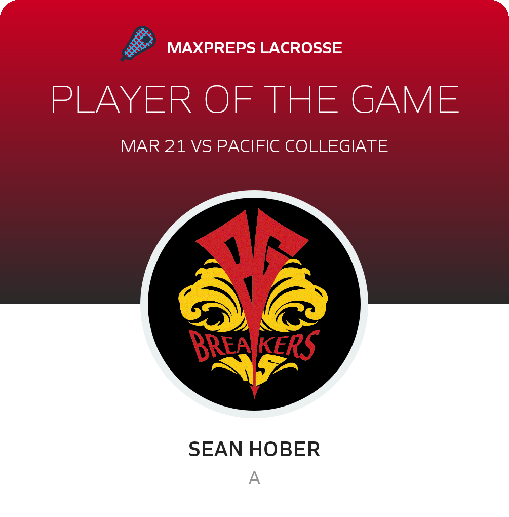 Player of the Game