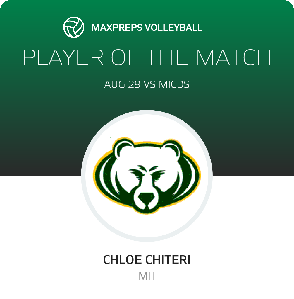 Player of the Match