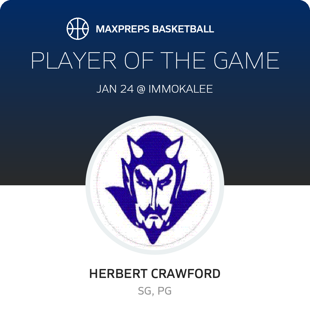 Player of the Game