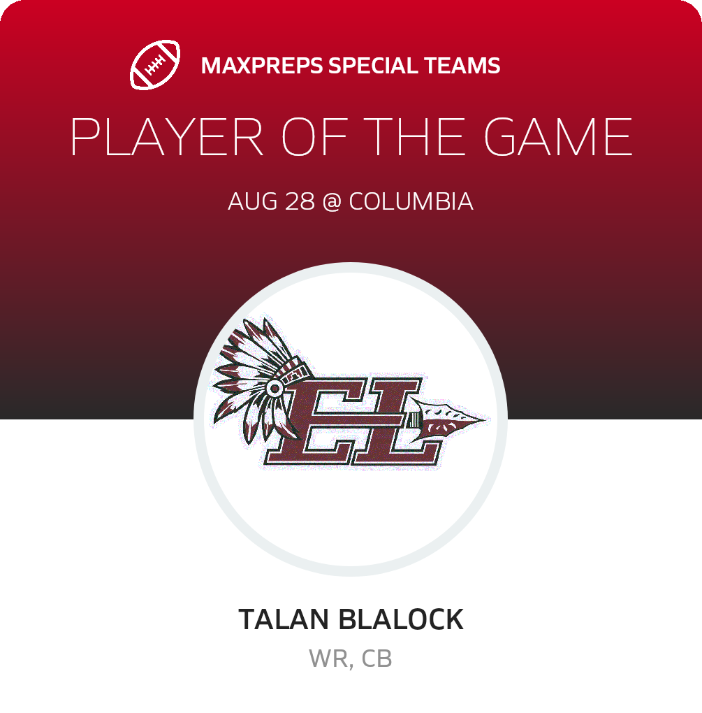 Players of the Game