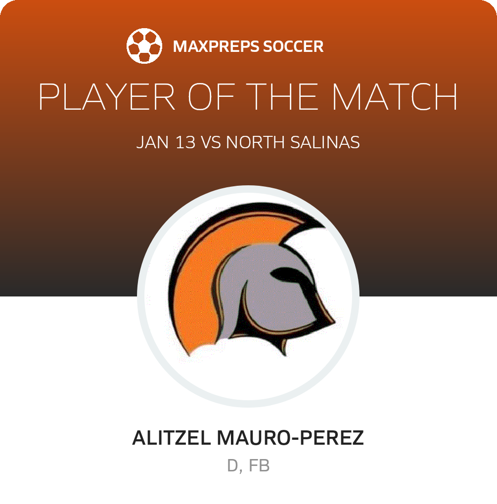 Player of the Match