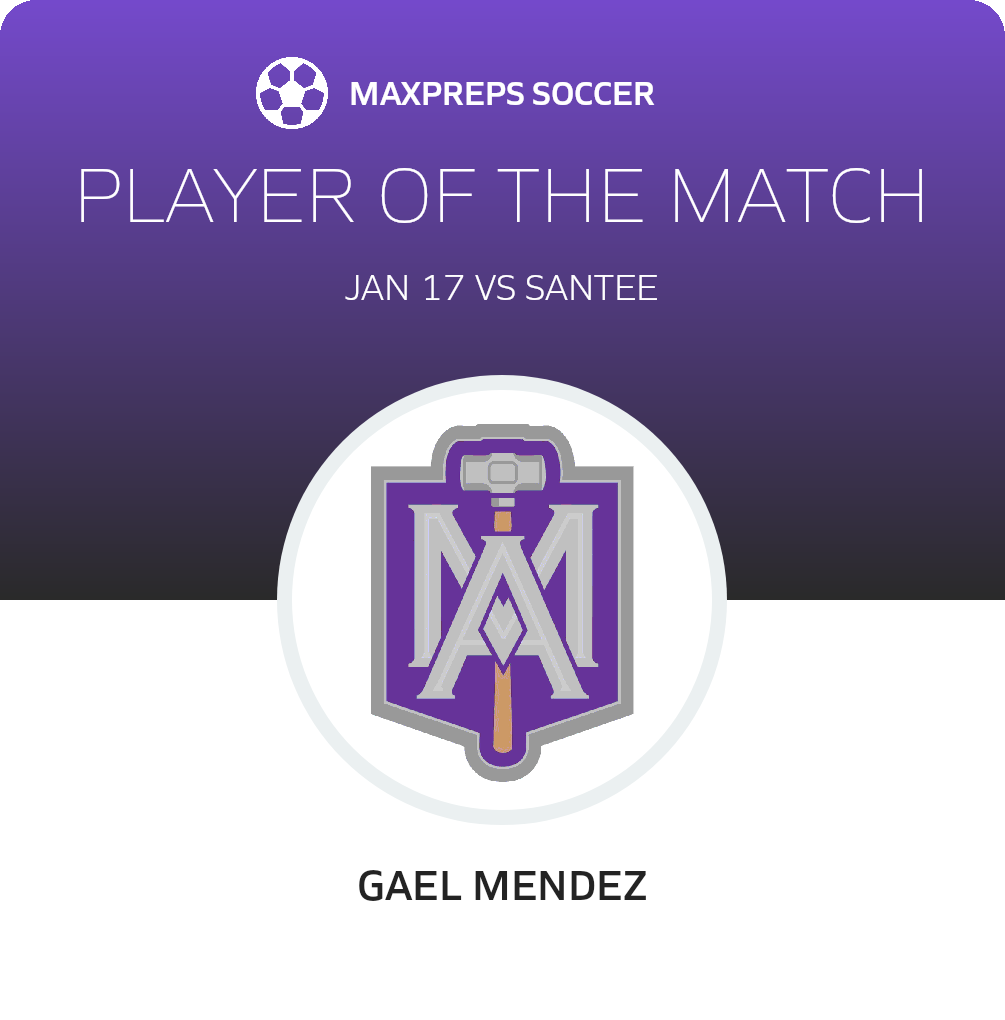 Player of the Match