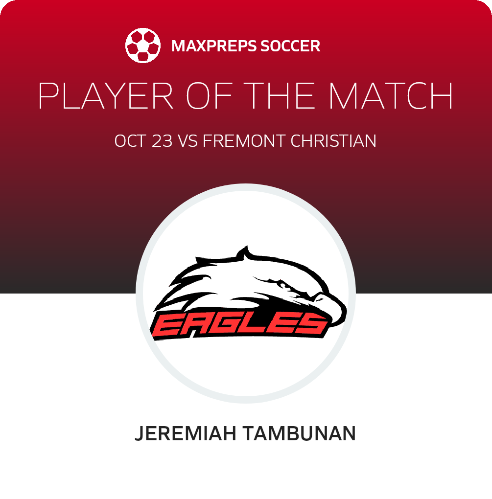 Player of the Match
