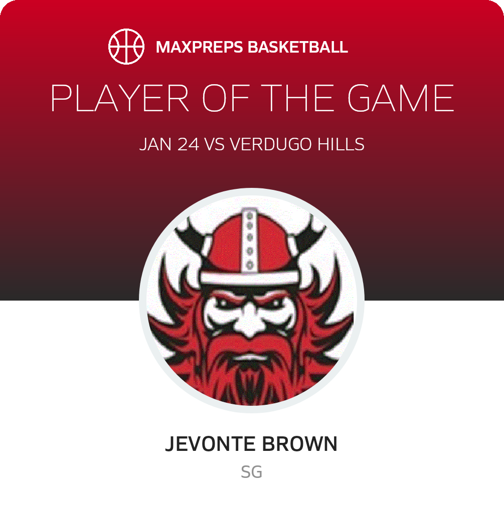 Player of the Game