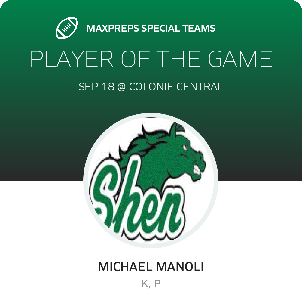 Players of the Game