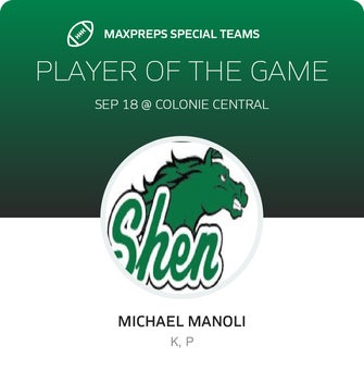 Players of the Game