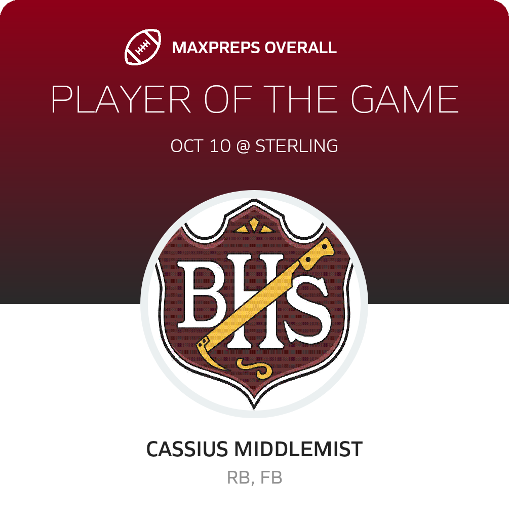 #3 Cassius Middlemist Player of the Game badge