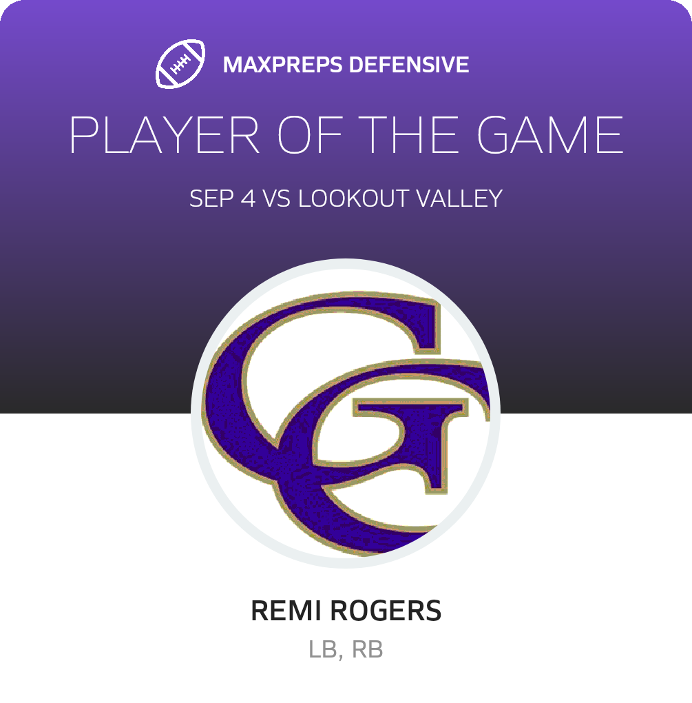 Players of the Game
