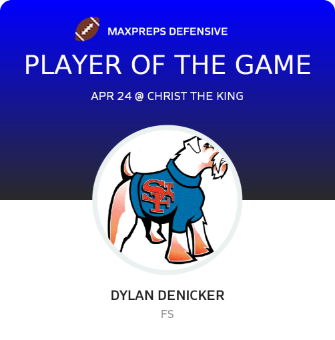 Player of the Game