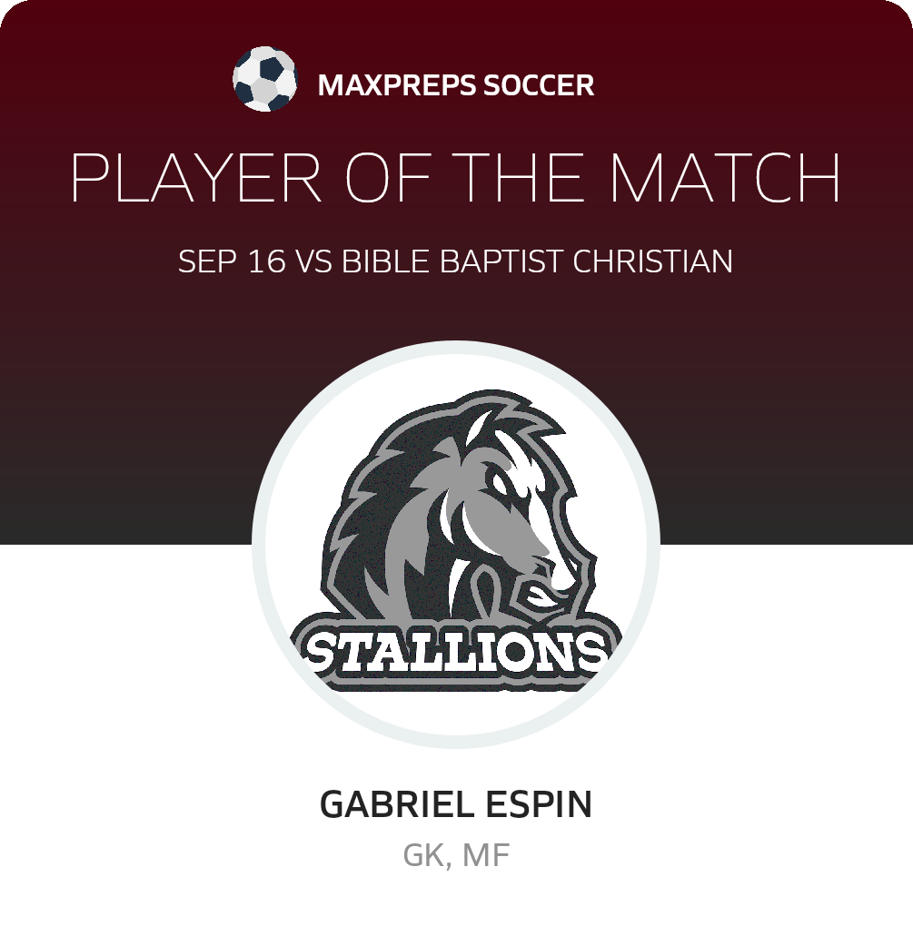 Player of the Match