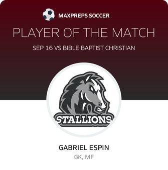 Player of the Match