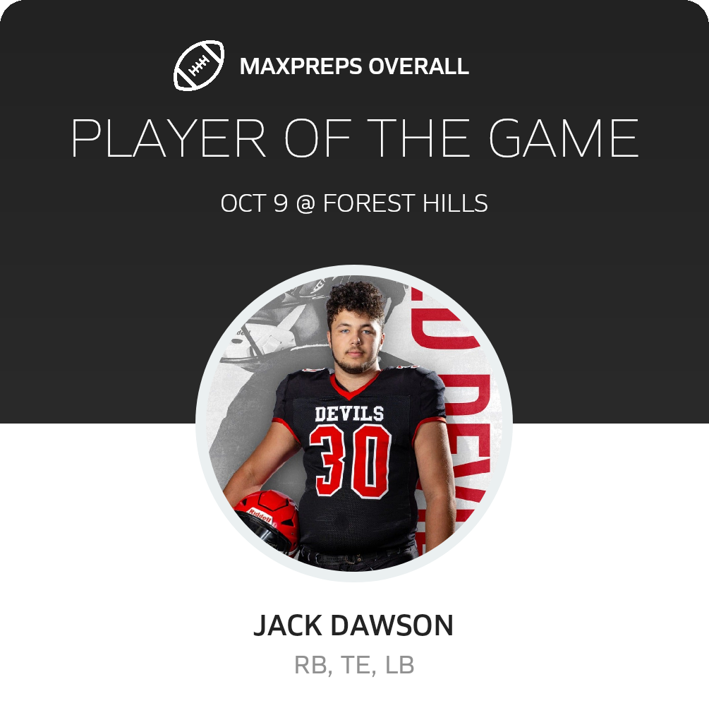 Players of the Game