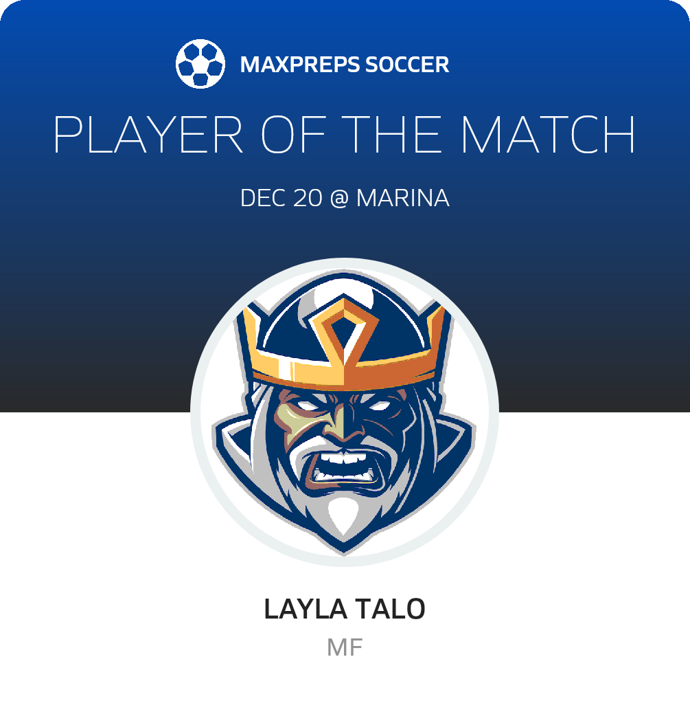Player of the Match