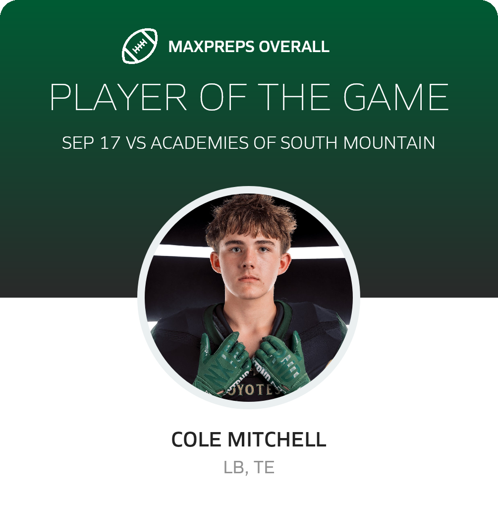 Players of the Game