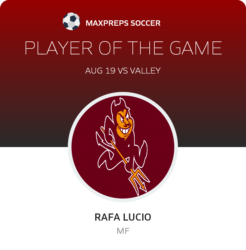 #12 Rafa Lucio Player of the Game badge