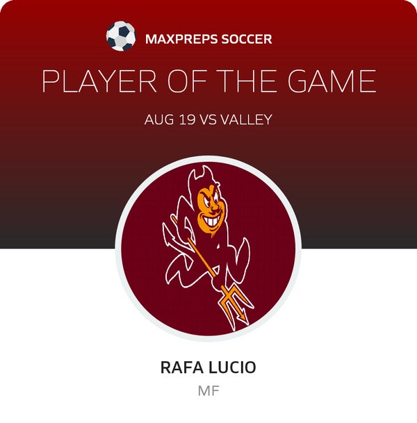 #12 Rafa Lucio Player of the Game badge