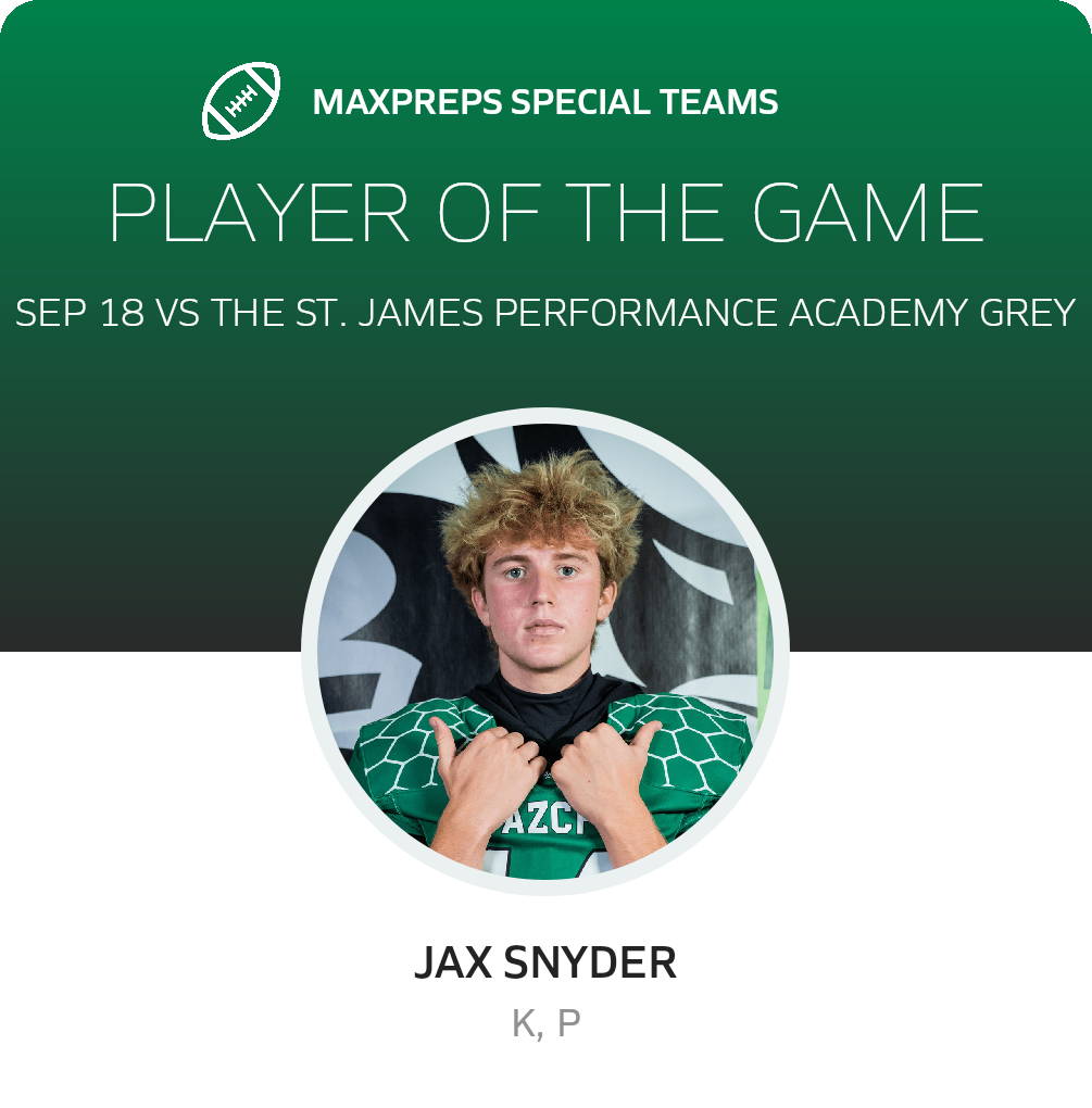 Players of the Game