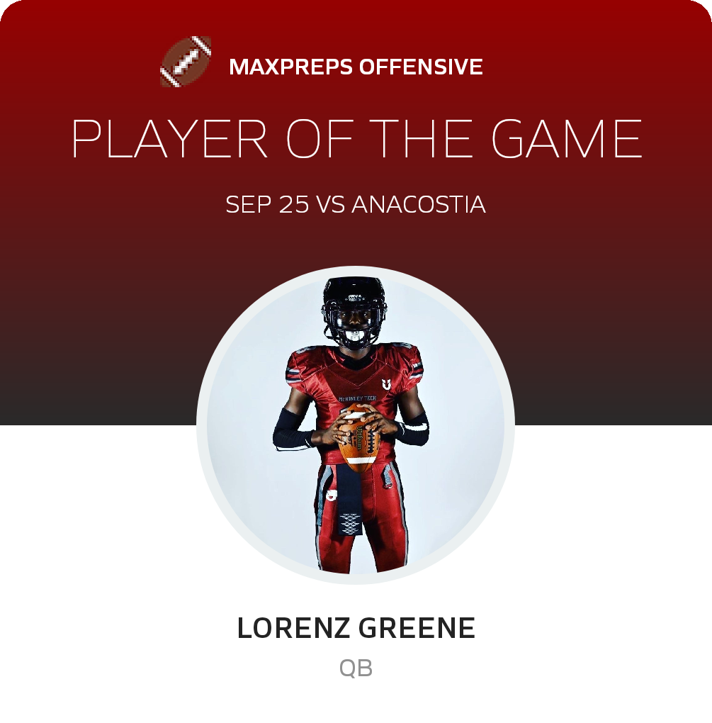 Player of the Game