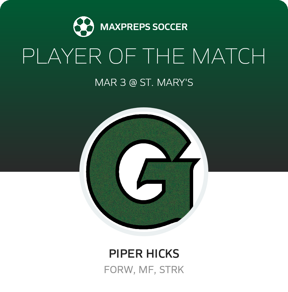 Player of the Match