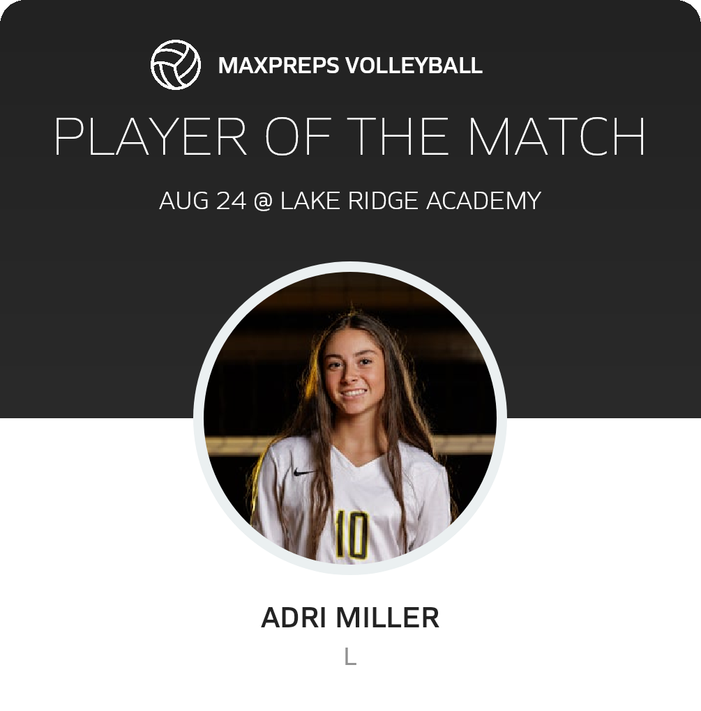 Player of the Match