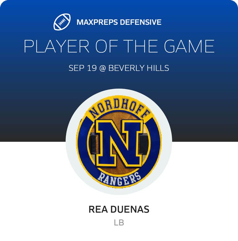 Player of the Game