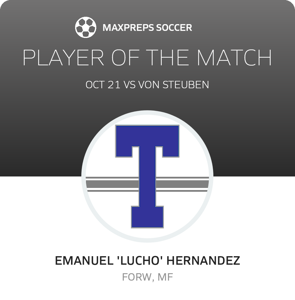 Player of the Match