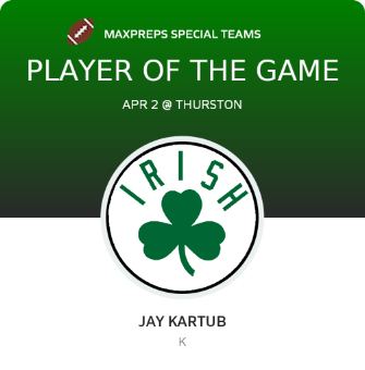 Player of the Game