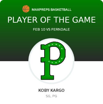 #2 Koby Kargo Player of the Game badge