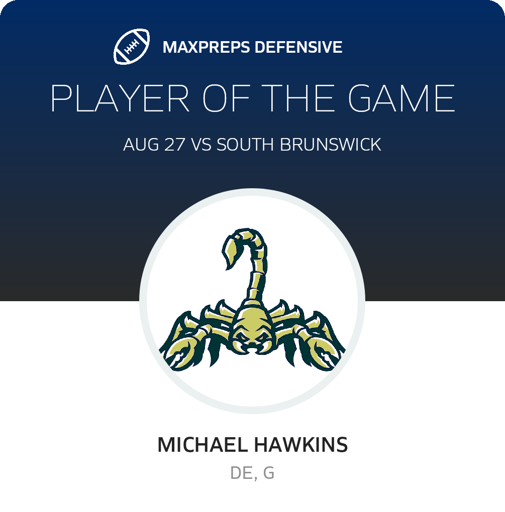 Players of the Game