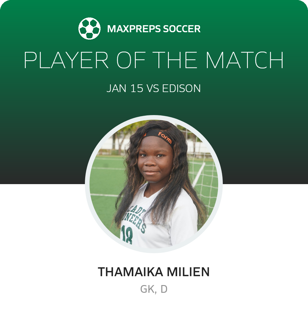 Player of the Match