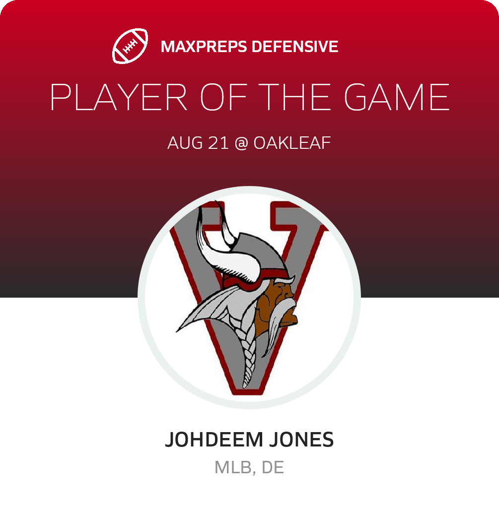 Players of the Game