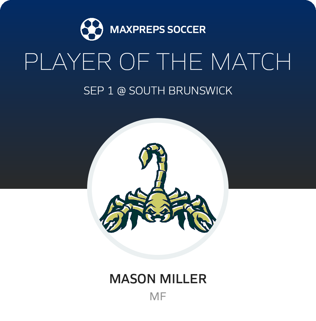 Player of the Match