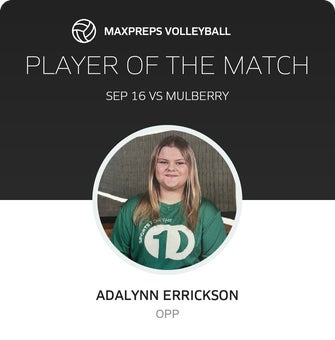 Player of the Match