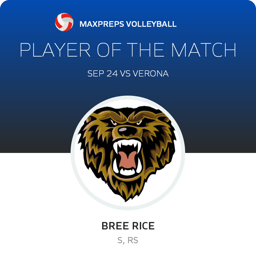 #13 Bree Rice Player of the Game badge