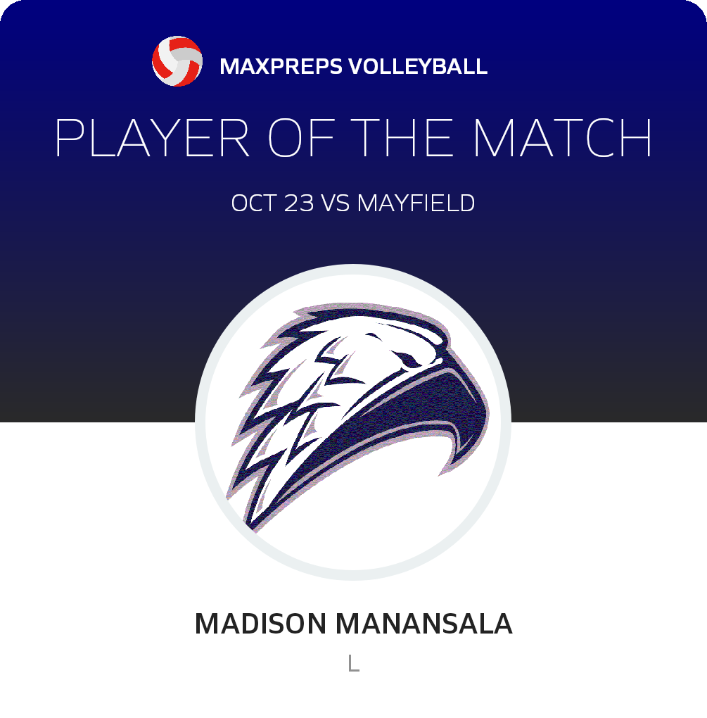 #2 Madison Manansala Player of the Game badge