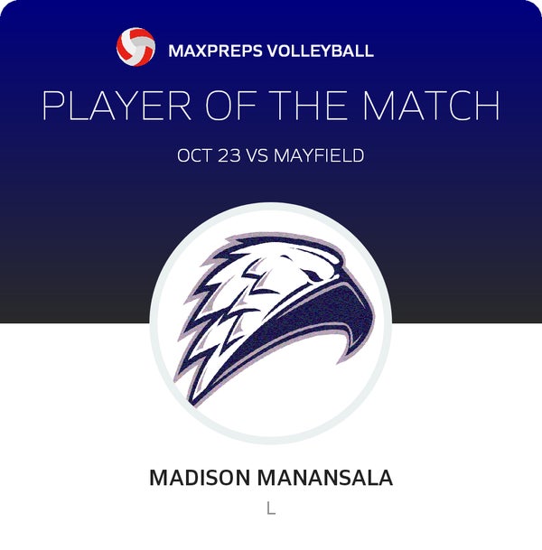 #2 Madison Manansala Player of the Game badge