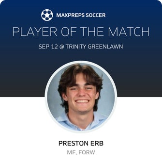 Player of the Match