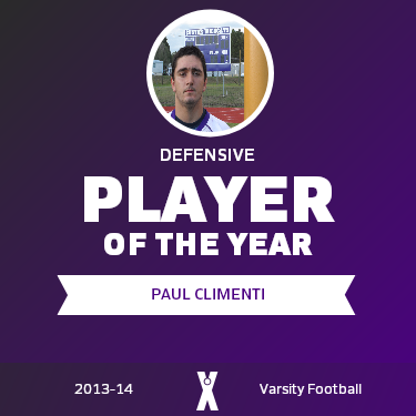Player of the Year
